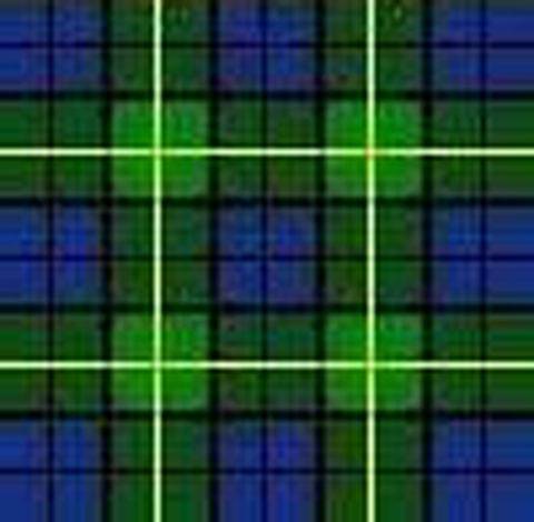 Tecnica de Pintura Tartan Gordon. 