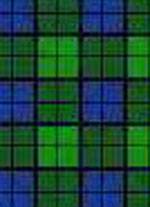 Tecnica de Pintura Tartan Government or 42nd.  