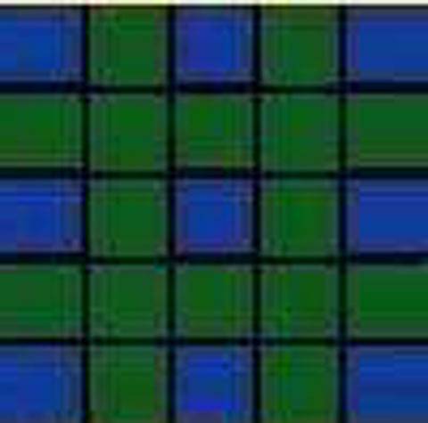 Tecnica de Pintura Tartan Government or 42nd.  