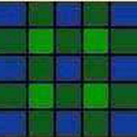 Tecnica de Pintura Tartan Government or 42nd.  