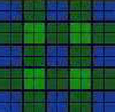 Tecnica de Pintura Tartan Government or 42nd.  