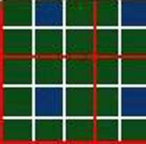 Tecnica de Pintura Tartan Leslie. 