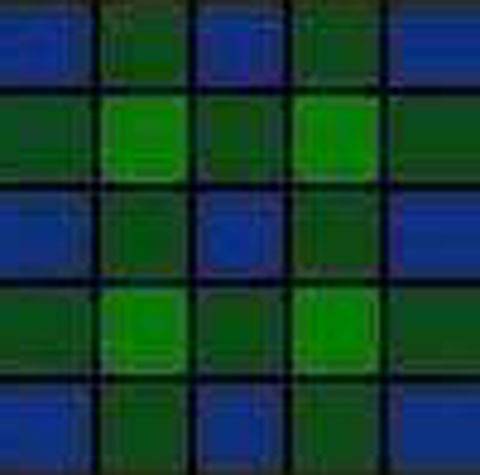 Tecnica de Pintura Tartan MacKencie