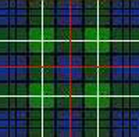 Tecnica de Pintura Tartan MacKencie