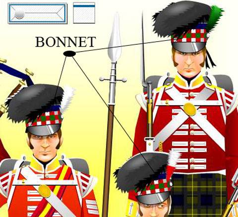 Tartan del Bonnet o Gorro Escoces