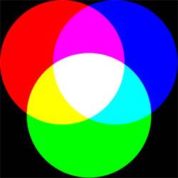 Los Colores podemos clasificarlos en tres grandes grupos Los Colores podemos clasificarlos en tres grandes grupos