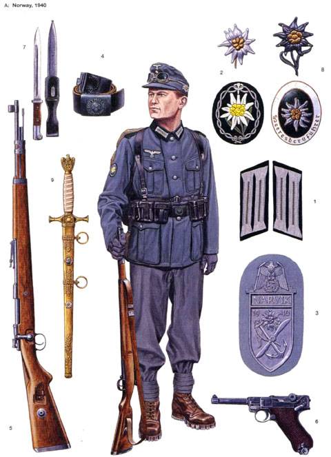 Norway - 1940
