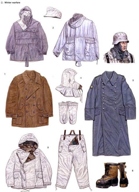 Uniformes de Invierno