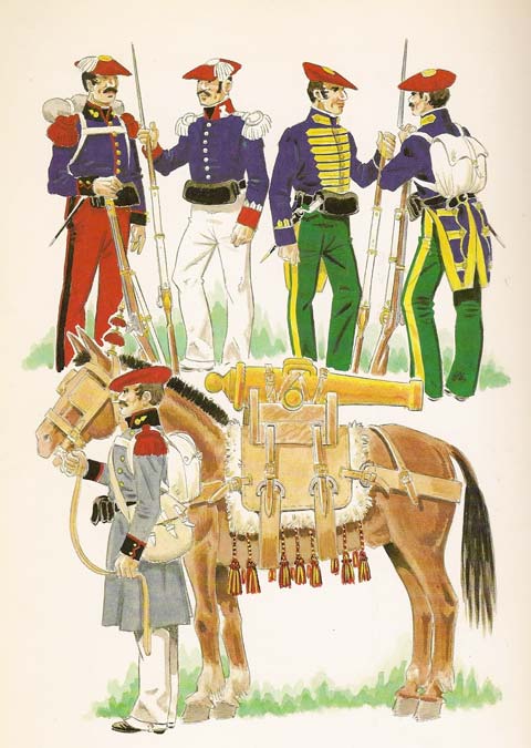 Fig. N&ordm;1 - ARTILLERO EN UNIFORME DE GALA EN INVIERNO. Fig  N&ordm;2 - ZAPADOR DEL CUERPO DE INGENIEROS . Fig. N&ordm;3 y 4 - COMPA&Ntilde;IAS DE MARINA. Fig. N&ordm;5 - ARTILLERIA DE MONTA&Ntilde;A