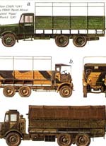 Transportes Britanicos 1939/1943