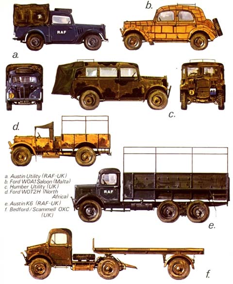 Transportes Britanicos 1939/1943