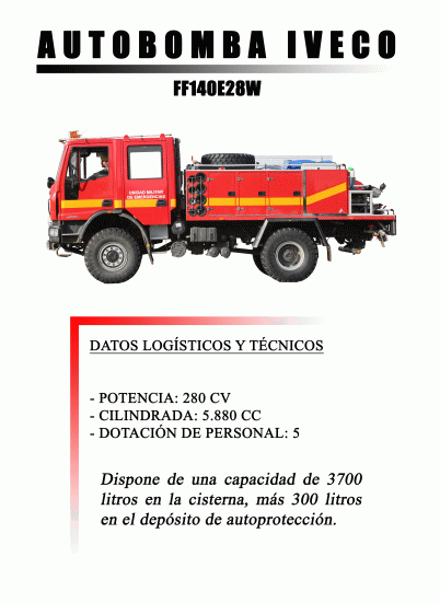AUTOBOMBA IVECO FF140E28W