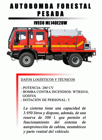 AUTOBOMBA FORESTAL PESADA - IVECO ML140E28W 