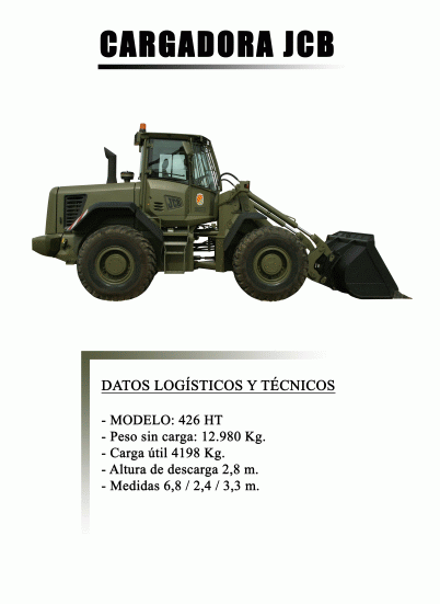 CARGADORA JCB