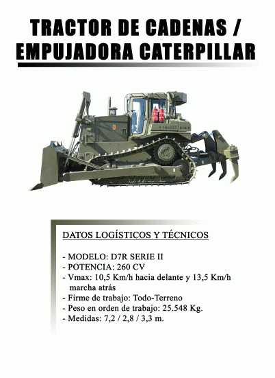 TRACTOR DE CADENAS - EMPUJADORA CATERPILLAR 