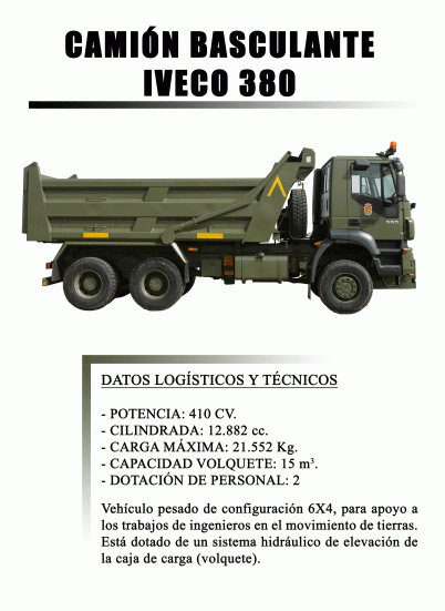 CAMION BASCULANTE IVECO 380