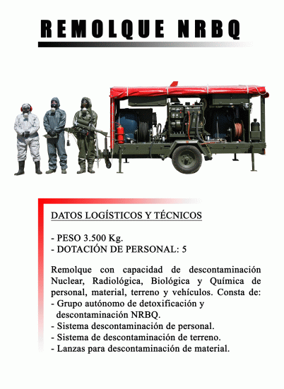 REMOLQUE NRBQ