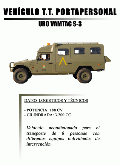 VEHICULO TT PORTAPERSONAL - URO VAMTAC S-3 