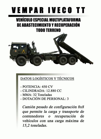 VEMPAR IVECO - VEHICULO ESPECIAL MULTIPLATAFORMA DE ABASTECIMIENTO Y RECUPERACION TODOTERRENO 