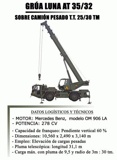 GRUA LUNA AT 35/32 SOBRE CAMION PESADO T.T. 25/30 TM 