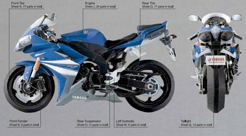 Los recortable de papel de la Yamaha YZF-R1