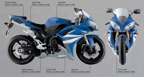 Los recortable de papel de la Yamaha YZF-R1 